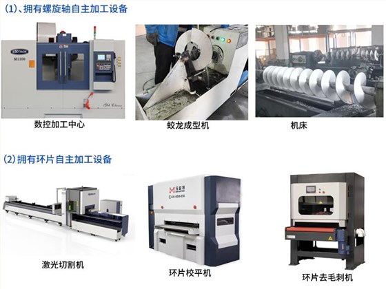 疊螺機(jī)生產(chǎn)廠家 疊螺機(jī)生產(chǎn)廠家