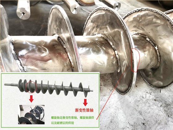 萬潔疊螺機優勢 萬潔疊螺機優勢