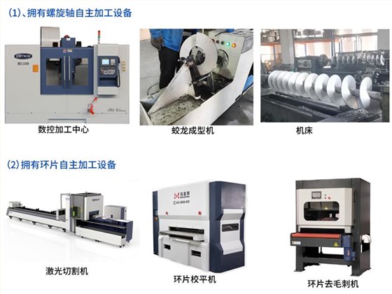 山東疊螺機生產廠家 山東疊螺機生產廠家