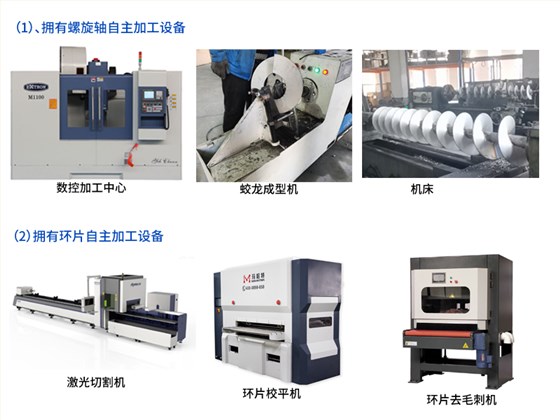 車間副本 車間副本