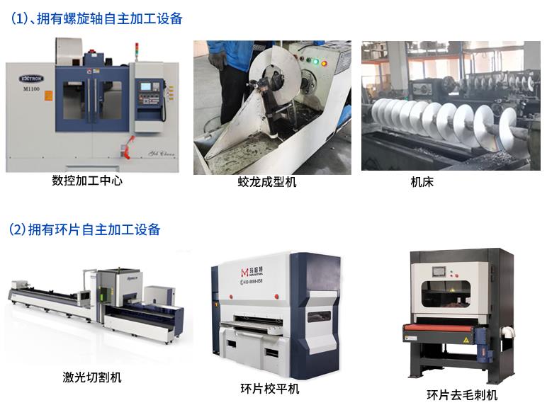 山東疊螺機生產(chǎn)廠家 山東疊螺機生產(chǎn)廠家